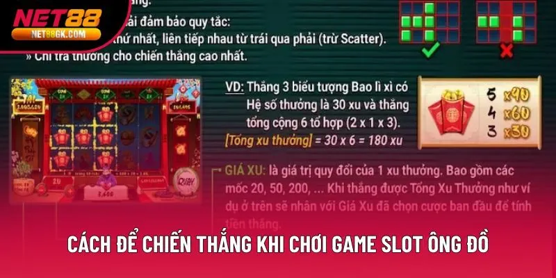 Cách để chiến thắng khi chơi game slot Ông Đồ