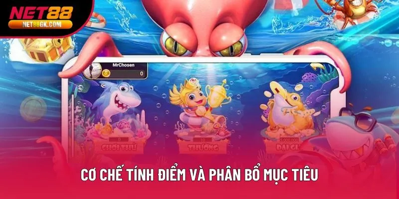 Cơ chế tính điểm và phân bổ mục tiêu Cơ chế tính điểm và phân bổ mục tiêu